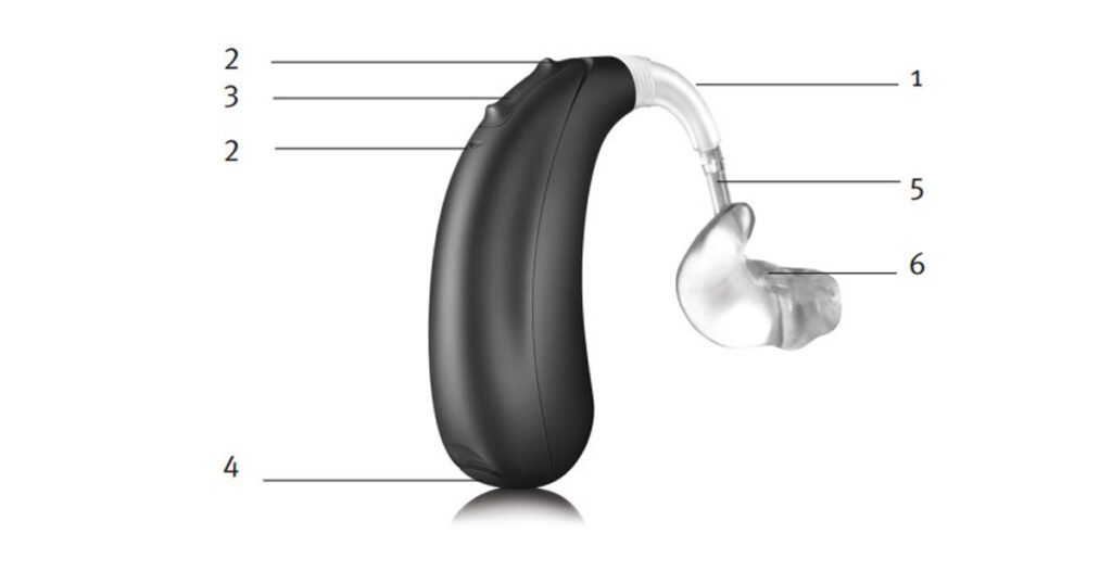 Tubo de Silicone para Aparelho Auditivo – Você Precisa Trocar?